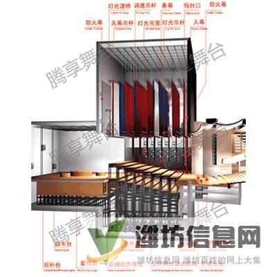 舞臺機械_舞臺設備_舞臺吊桿_電動燈桿_舞臺幕布_升降舞臺-上海騰享舞臺